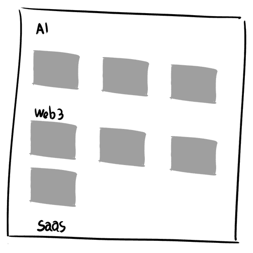 Mapping Your Digital Ecosystem